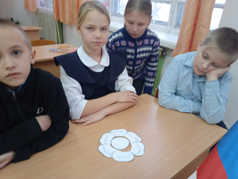 Разговоры о важном.